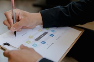 Exploring Project-Based Learning: Benefits and Implementation Tips